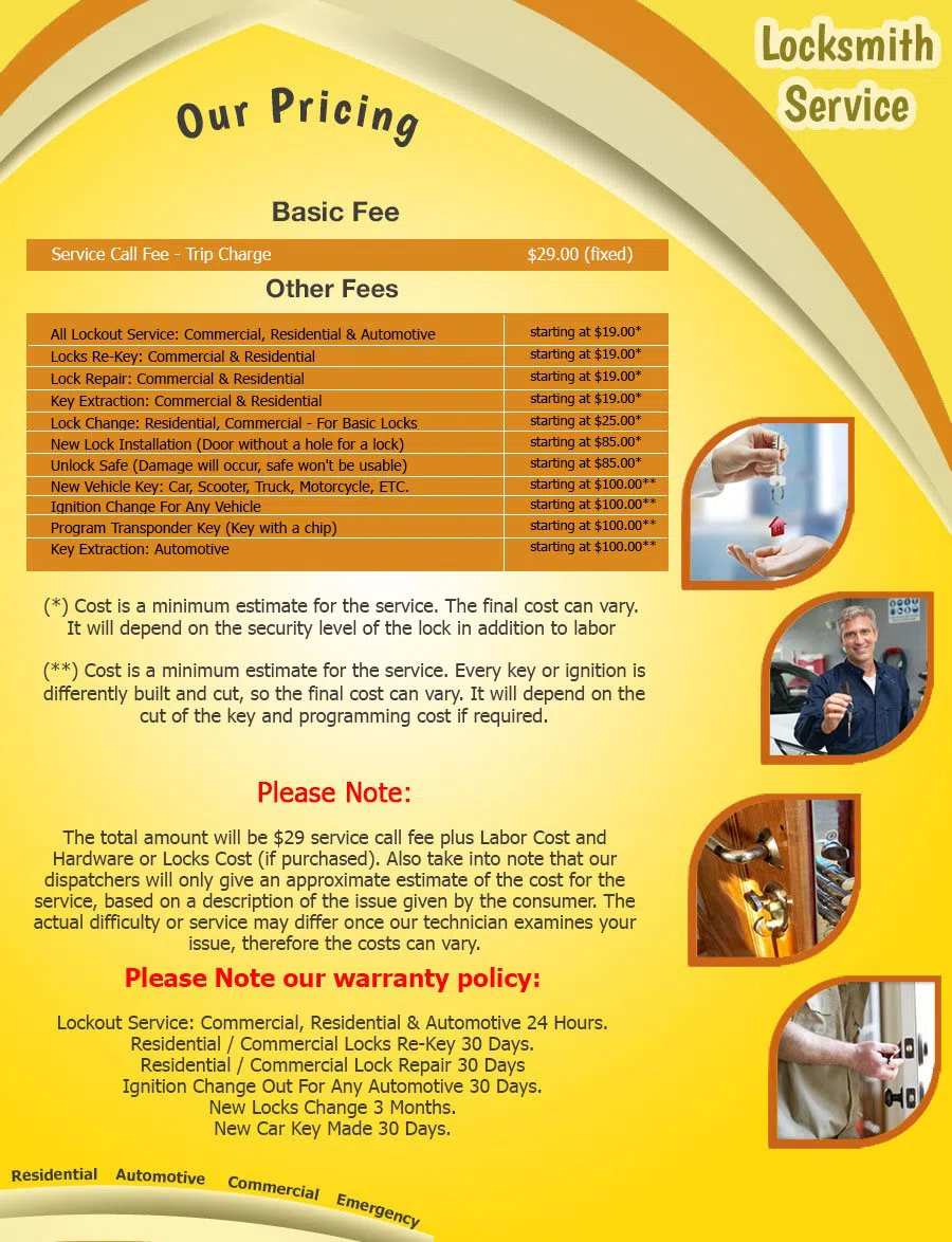 Village Locksmith Store Denver, CO 303-876-4386